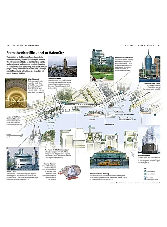 Travel Guide Hamburg