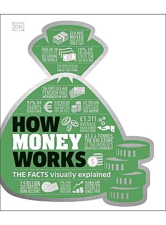 How Money Works