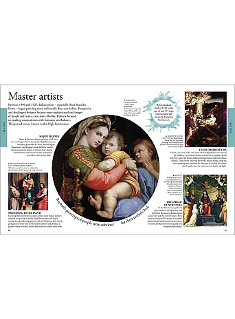 Art A Children's Encyclopedia
