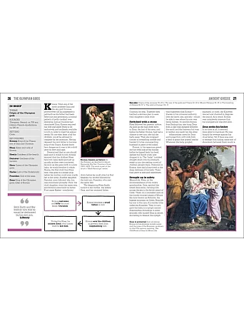 The Mythology Book : Big Ideas Simply Explained 