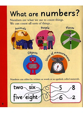 Help Your Kids With Times Tables