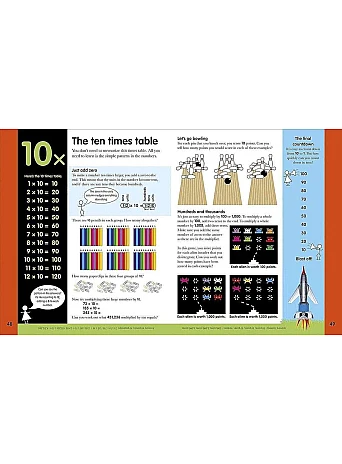 Help Your Kids With Times Tables