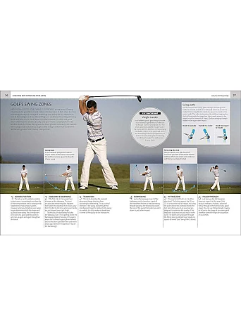 The Complete Golf Manual