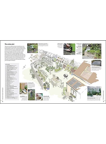 Practical Self-Sufficiency. The Complete Guide to Sustainable Living Today