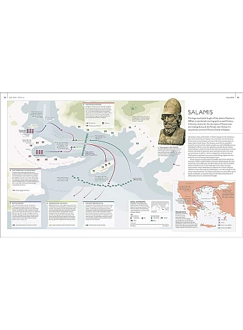 Battles Map by Map