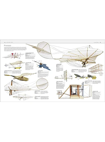 The Aircraft Book