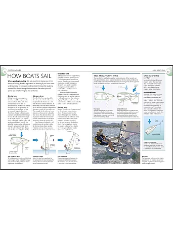 The Complete Sailing Manual The Complete Sailing Manual
