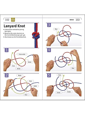 Knots Step by Step