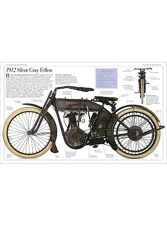 Ultimate Harley Davidson