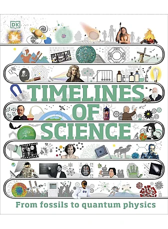 Timelines of Science