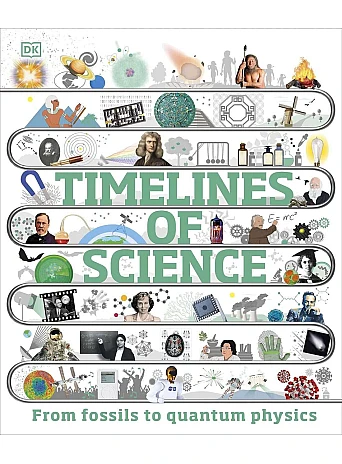 Timelines of Science