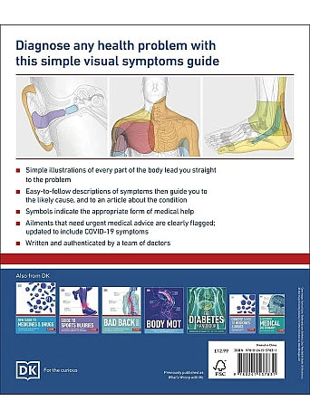 Medical Symptoms Visual Guide