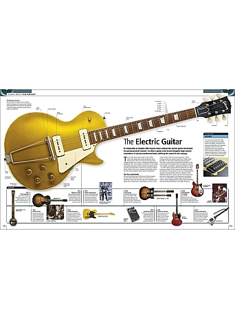 Music : The Definitive Visual History