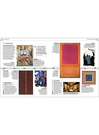 Timelines of Art