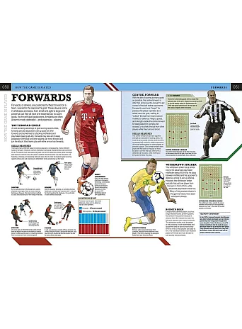 The Football Book