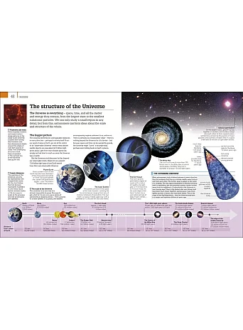 Astronomy : A Visual Guide 