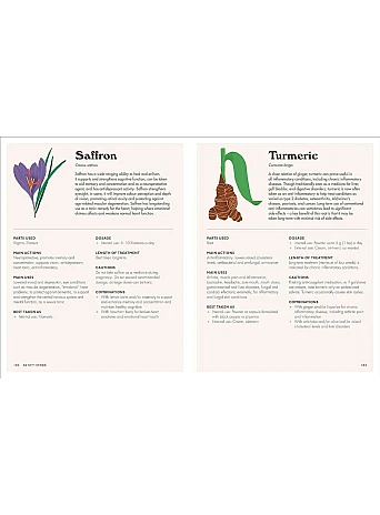 The Home Herbal