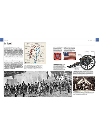 Battles that Changed History