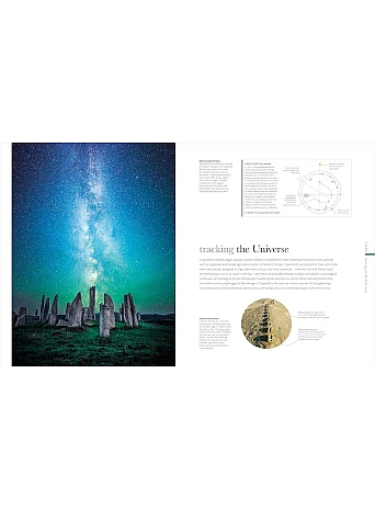 Cosmos. Explore the Wonders of the Universe