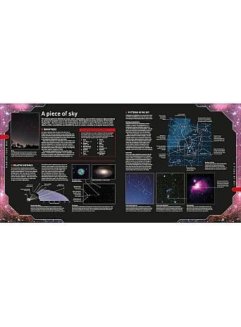 Planisphere and Starfinder