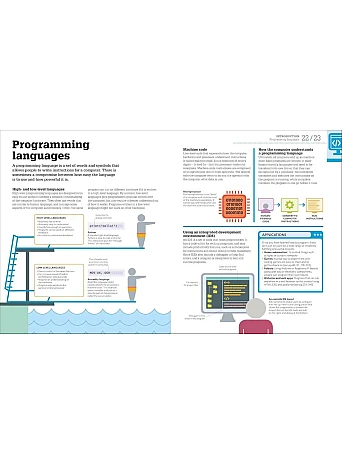 Beginner's Step-by-Step Coding Course