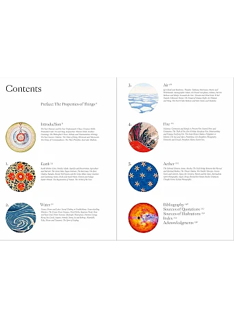 Elements: Chaos, order and the five elemental forces