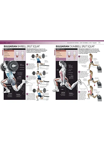 Strength Training. The Complete Step-by-Step Guide to a Stronger, Sculpted Body