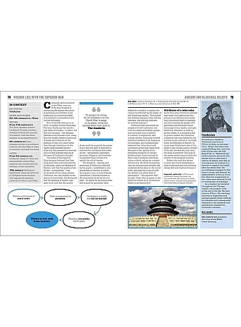 The Religions Book : Big Ideas Simply Explained 