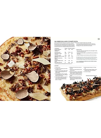Modernist Pizza