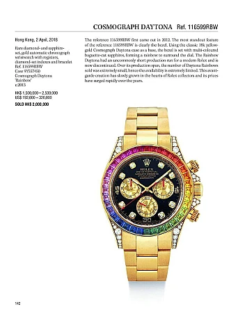 Rolex: Investing in Wristwatches