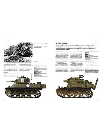American Tanks of World War II