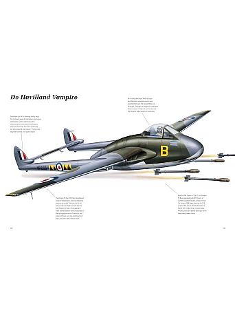 Military Jet Aircraft