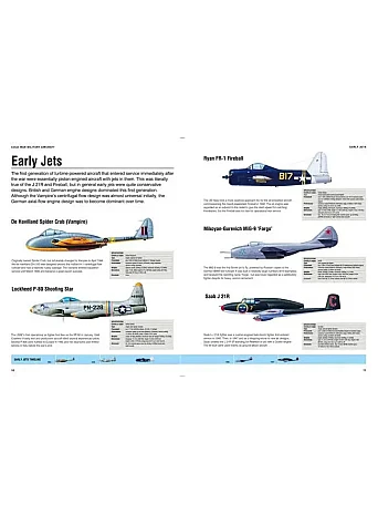 Military Aircraft, Tanks and Warships
