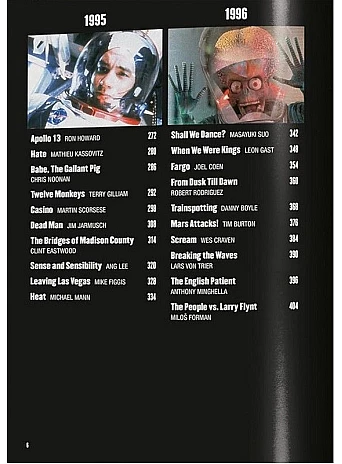 100 Movies of the 1990s