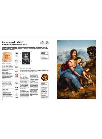 Leonardo, Frida and the Others