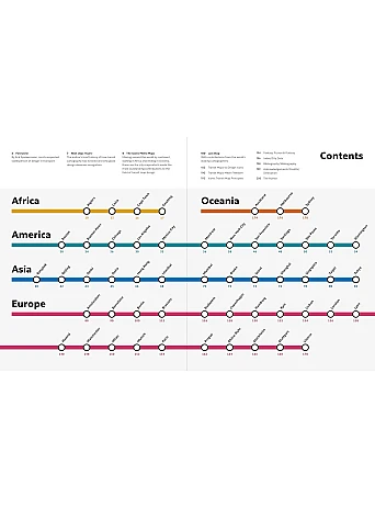 Iconic Transit Maps