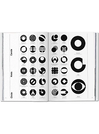 Logo Modernism