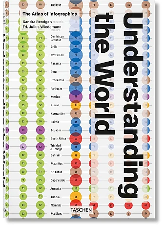 Understanding the World. The Atlas of Infographics