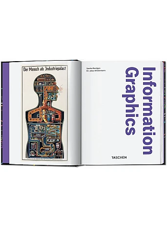 Information Graphics. 45th Ed.