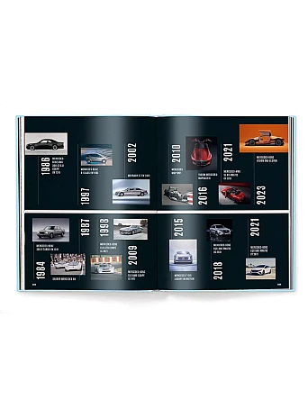 Mercedes-Benz Milestones