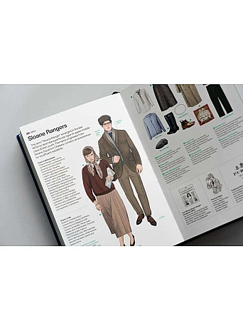 Stylepedia