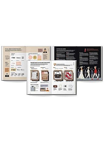 The Fashion Business Manual