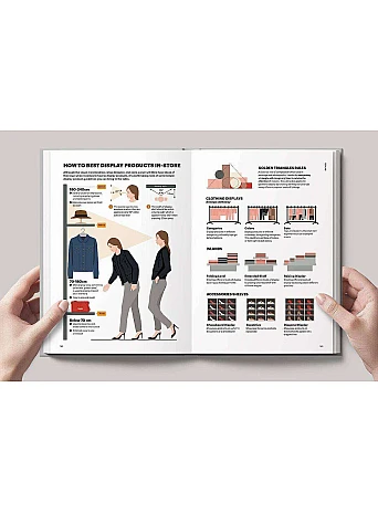 The Fashion Business Manual