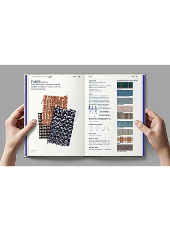 Textilepedia