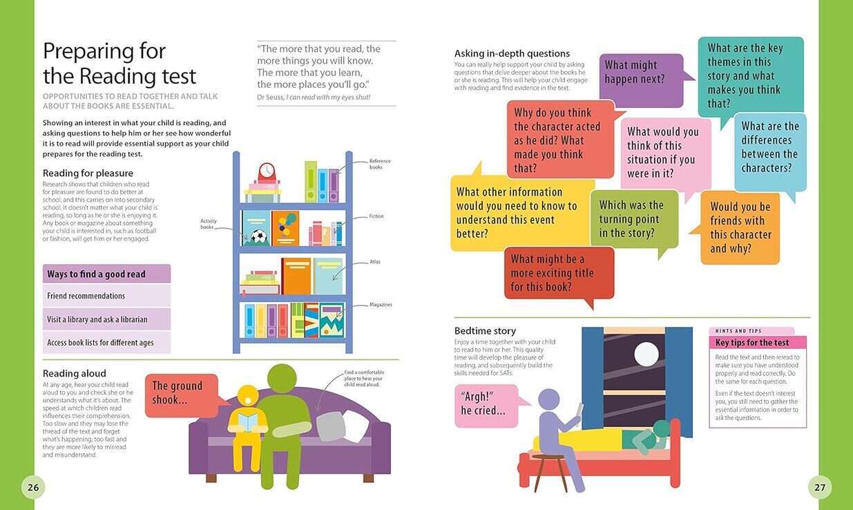 Help Your Kids With SATS. The Best Preparation for SATS Success Help Your Kids With SATS. The Best Preparation for SATS Success