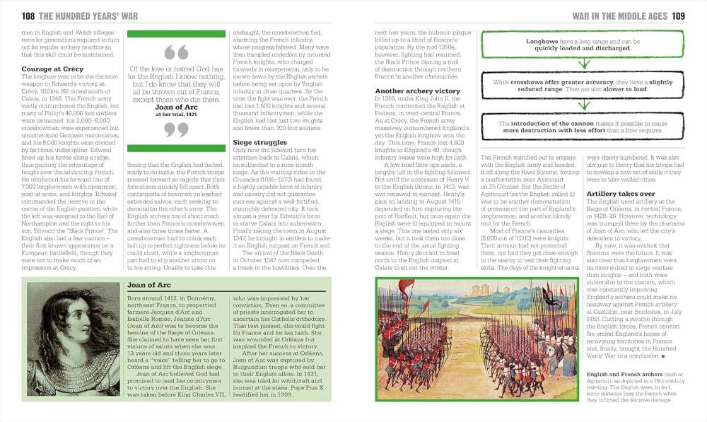 The Military History Book The Military History Book