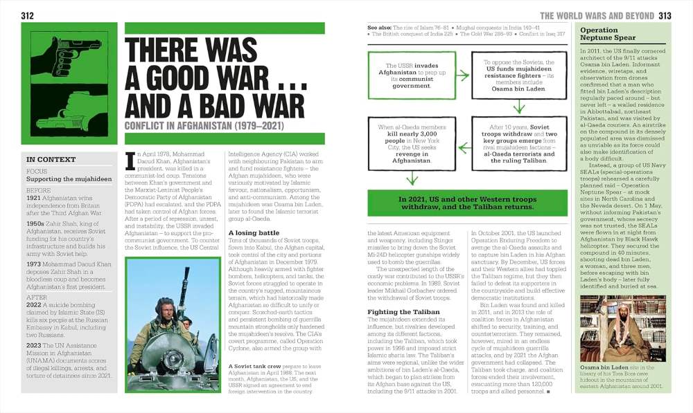 The Military History Book The Military History Book