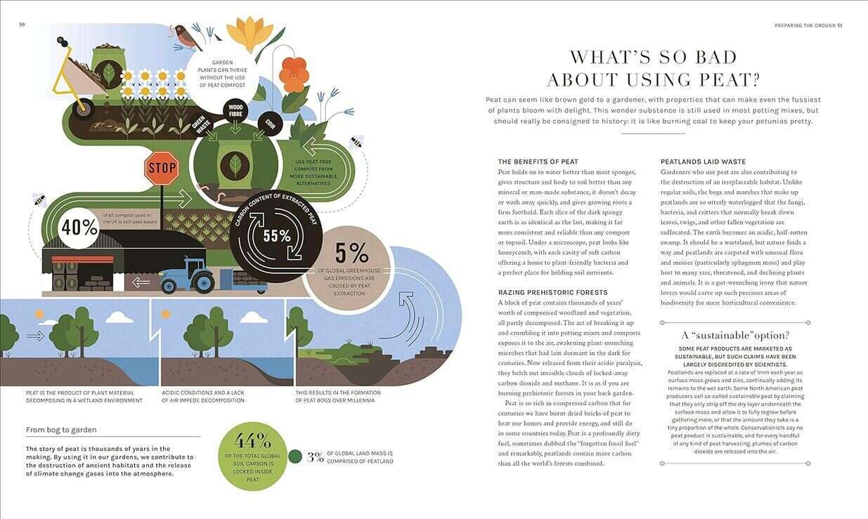 The Science of Gardening The Science of Gardening