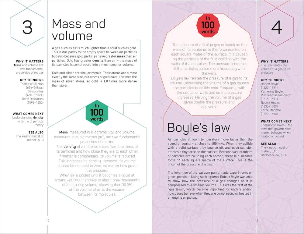 Physics 100 Ideas in 100 Words Physics 100 Ideas in 100 Words