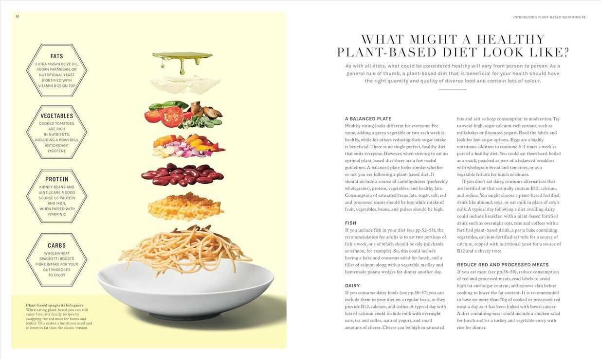 The Science of Plant-based Nutrition The Science of Plant-based Nutrition
